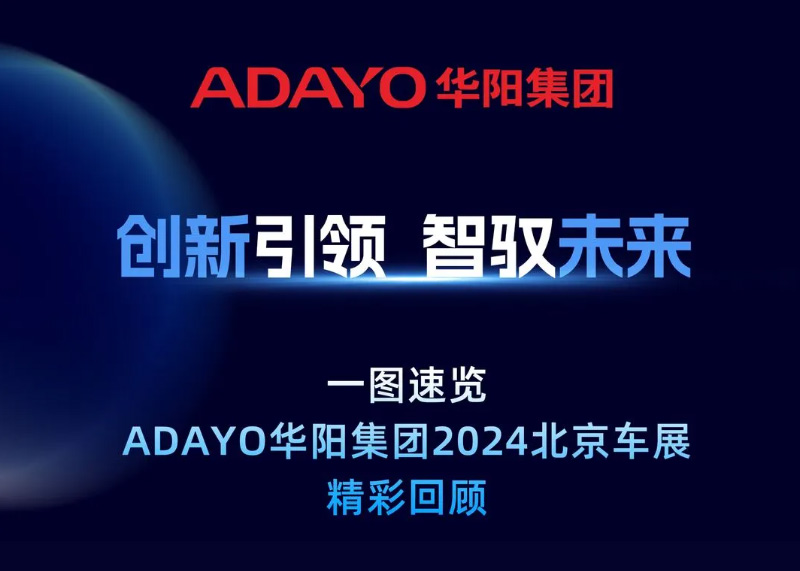 精彩回首 | ADAYOng电子游戏@2024北京车展